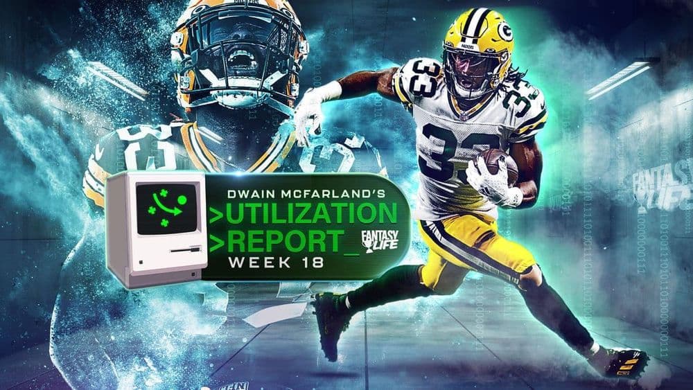 đ Week 18 Motivation Tiers